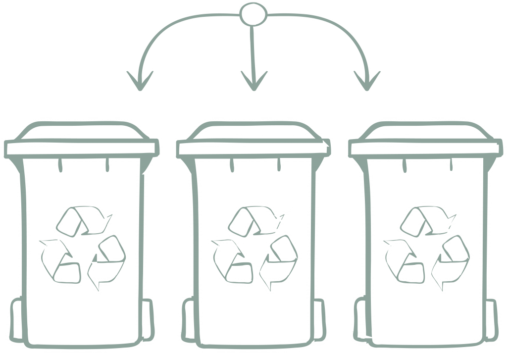 3 bidoni della spazzatura
